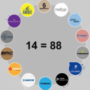 14 firmaer kontrollerer 88 cykel mærker